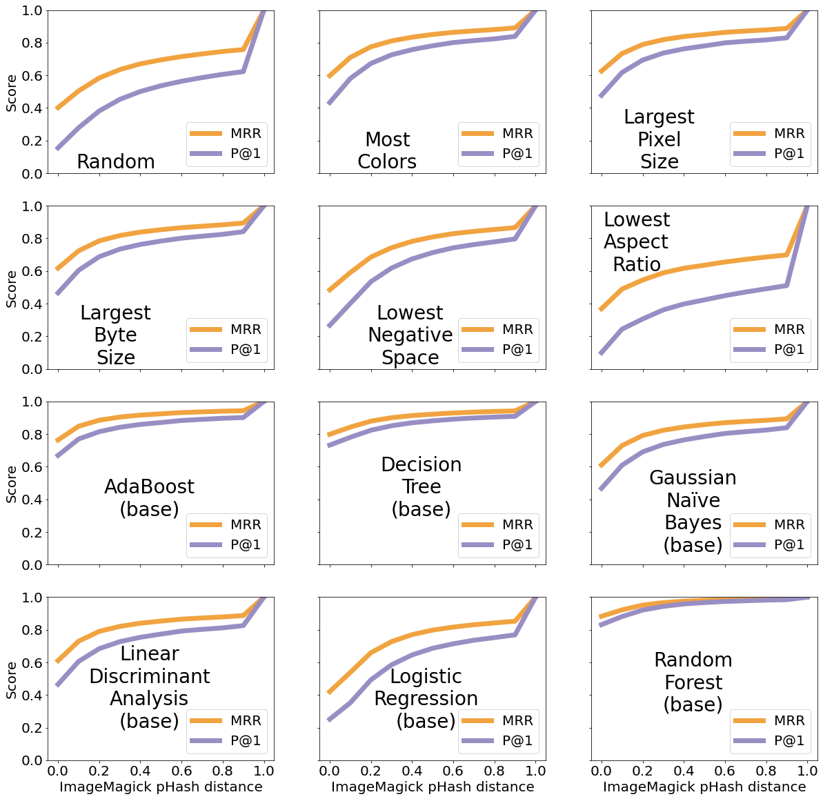 Mastodon Post 2023-08-22