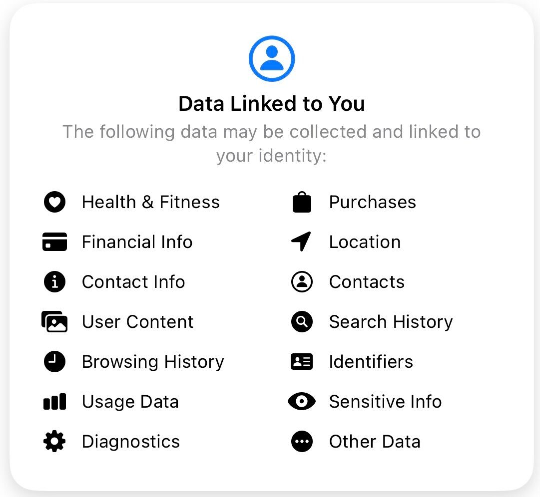 Mastodon Post 2023-07-06
