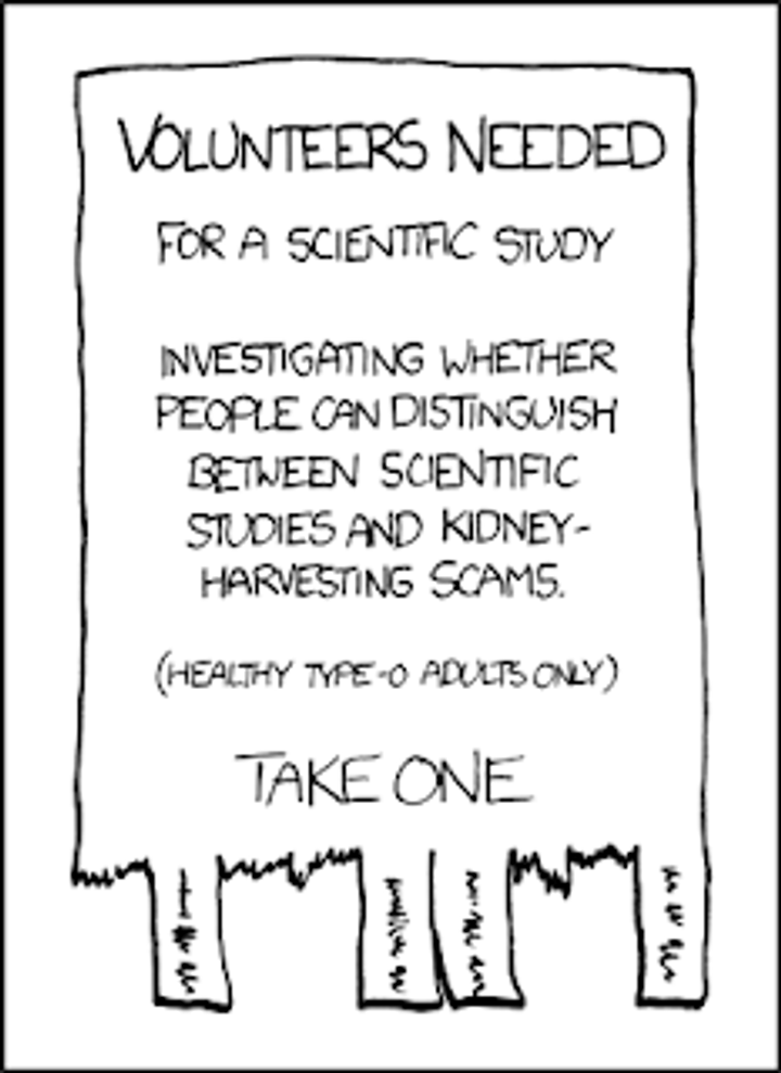 Building the Better Crowdsourced Study - Literature on Mechanical Turk