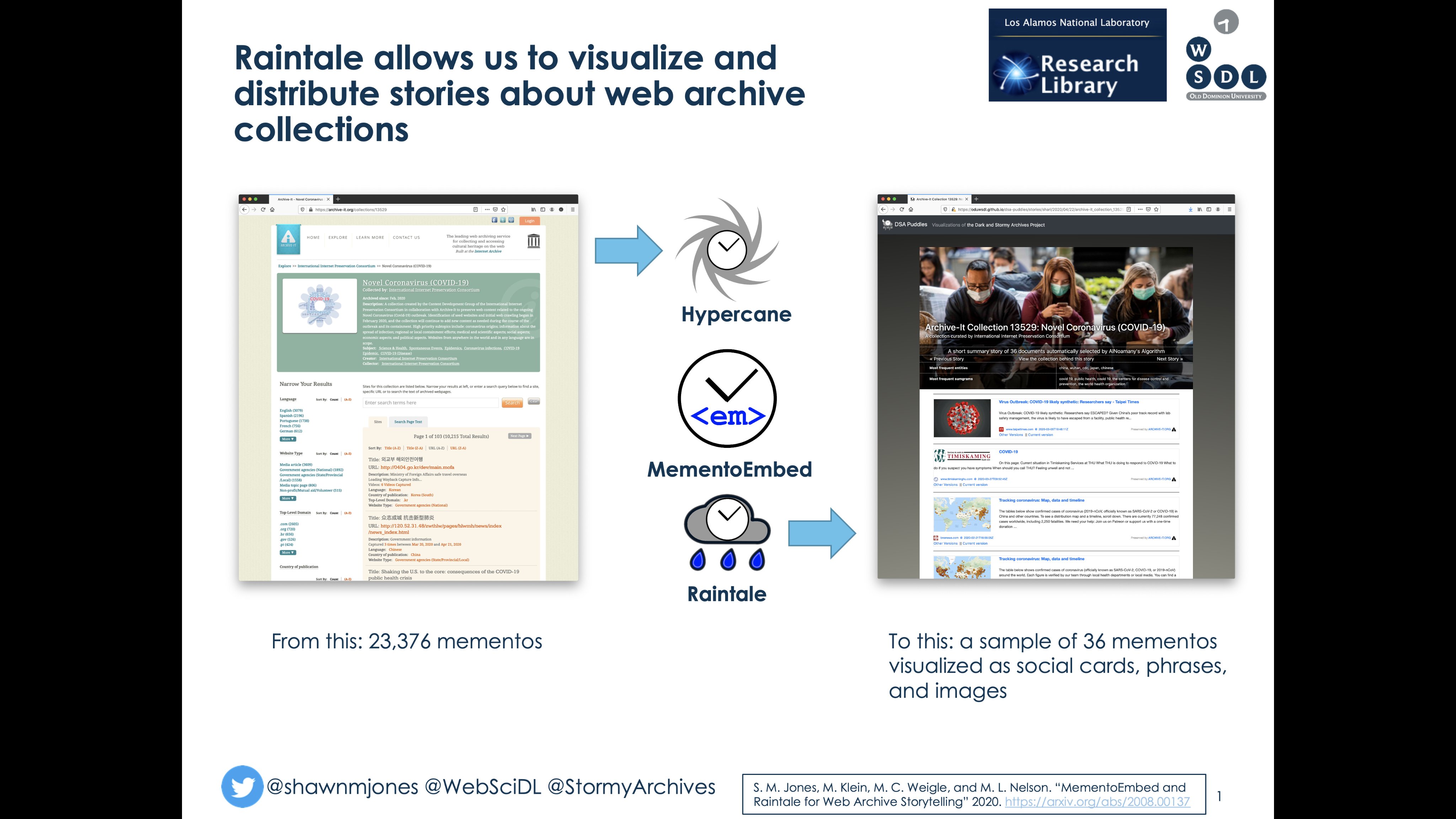 MementoEmbed and Raintale for Web Archive Storytelling